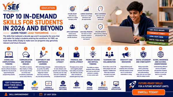 Top 10 In-Demand Skills for Students in 2026 and Beyond