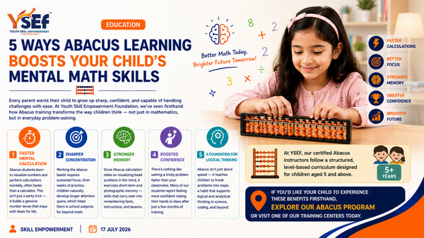 5 Ways Abacus Learning Boosts Your Child's Mental Math Skills