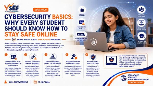 Cybersecurity Basics: Why Every Student Should Know How to Stay Safe Online