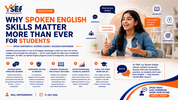 Why Spoken English Skills Matter More Than Ever for Students