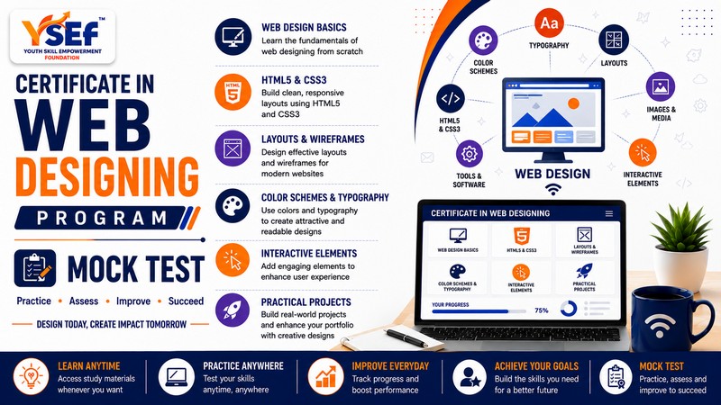 Certificate In Web Designing